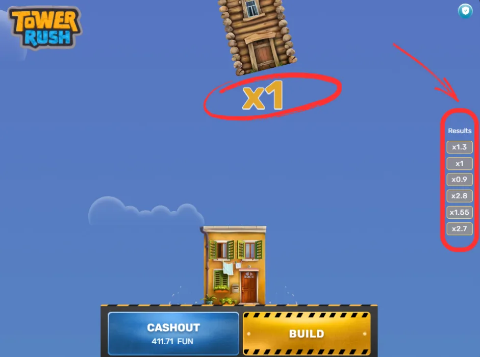 Track current multiplier